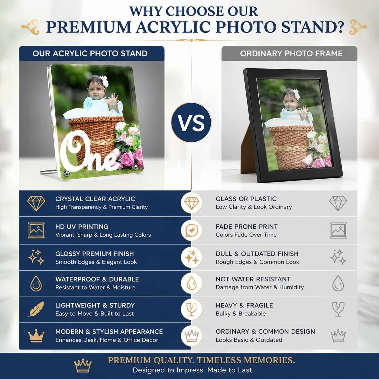 Acrylic Photo Stand With Meatl Stand Size 6x8 inch  view 5