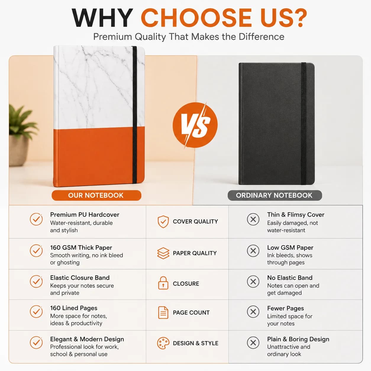 Elegant Marble & Orange Hardcover Journal Notebook view 5