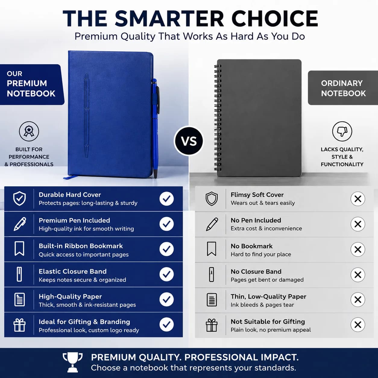 Premium Notebook Designed for Professionals view 7