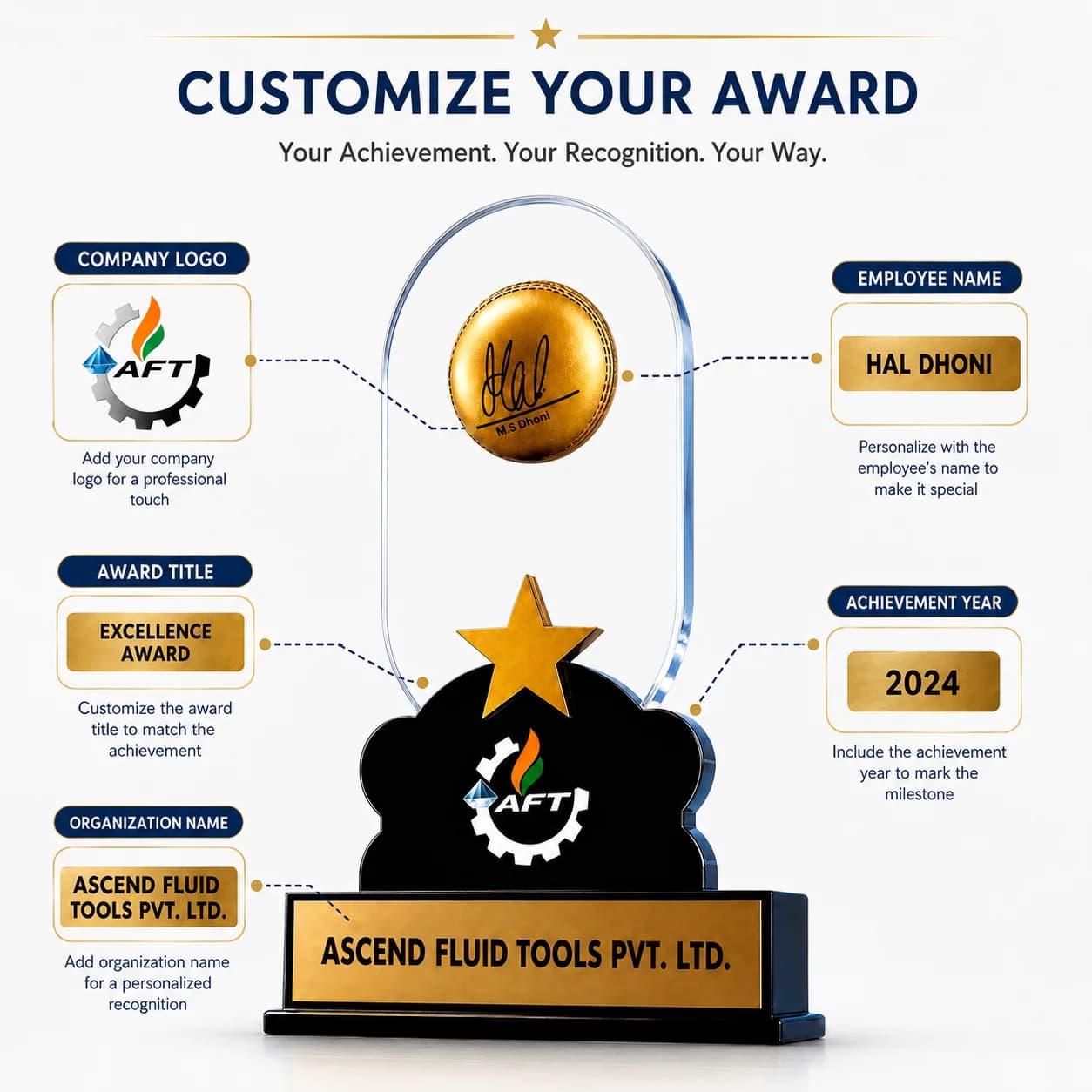 Premium Personalized Award for Corporate Recognition, Sports Events, Employee Appreciation & Achievements view 5